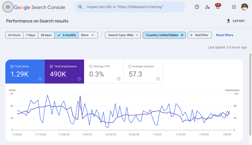 google search console for lawyers